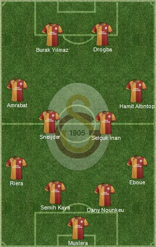 Galatsaray 2012/2013 season team