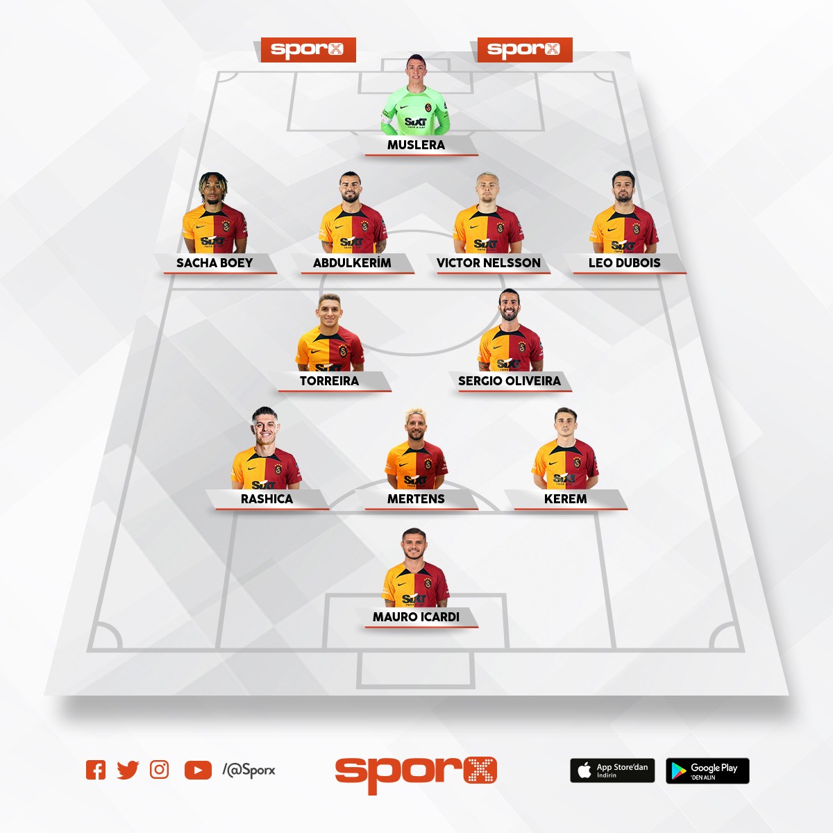 Galatsaray 2022/2023 season team